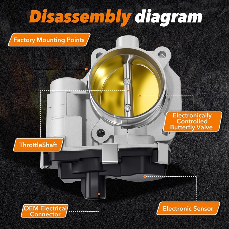 BasaltAuto Electronic Throttle Body 12615516 12694871 Compatible for 2008-2012 Chevrolet HHR Malibu Equinox GMC Terrain Pontiac G6 Buick Lacrosse Saturn Vue [2.4L L4] Engine Only - Image 2